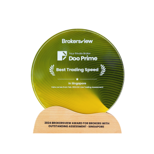 Doo Prime wins Excellent Customer Service Award from 2020 Global Derivatives Real Trading Competition by FX168