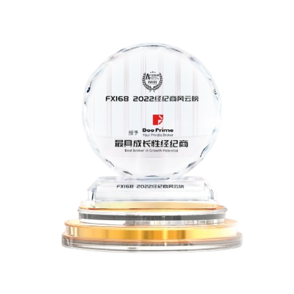 Doo Prime wins Excellent Customer Service Award from 2020 Global Derivatives Real Trading Competition by FX168